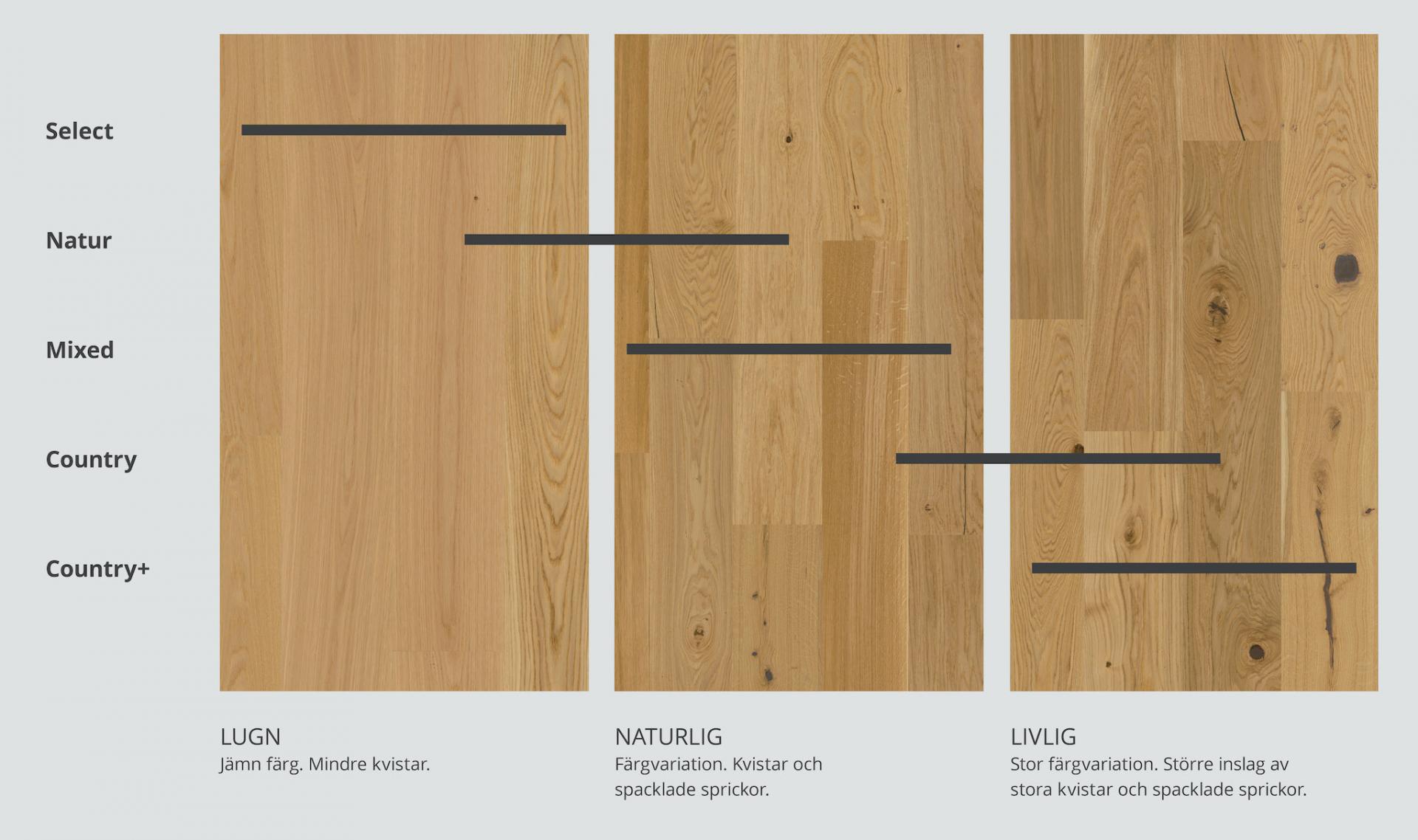 PARQUET TRICAPA